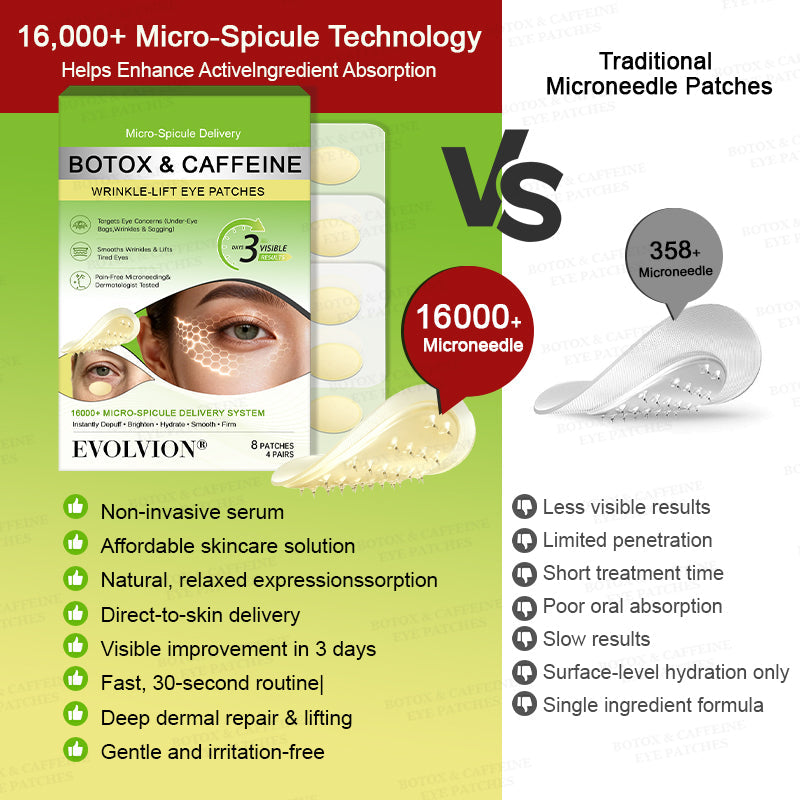 💗🪞✨USA HOT SALES ✨Evolvion® Botox & Caffeine Wrinkle-Lift Eye Patches