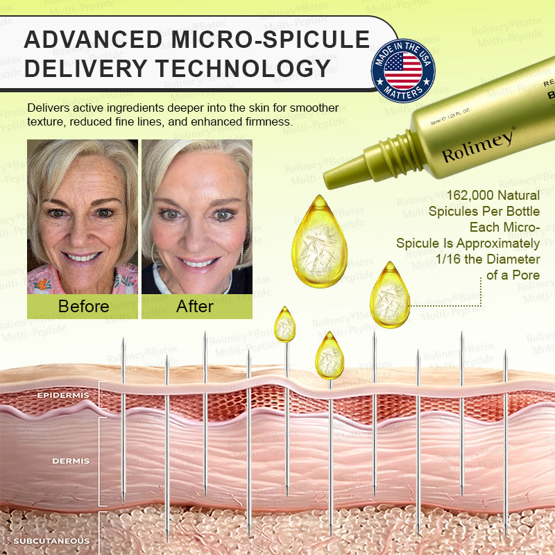 💐🌿🌟Rolimey® Multi-Peptide Retinol Shot Wrinkle-Lift Cream
