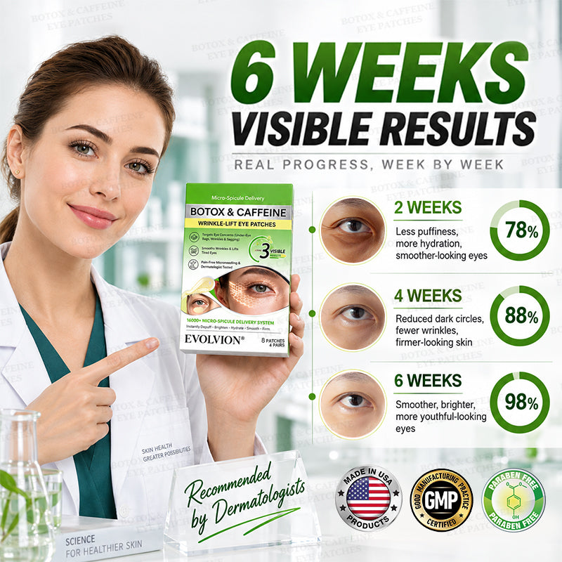 💗🪞✨USA HOT SALES ✨Evolvion® Botox & Caffeine Wrinkle-Lift Eye Patches